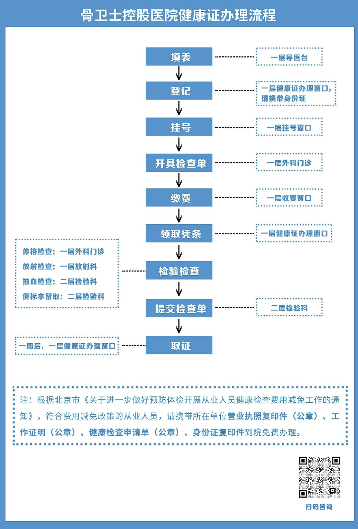 健康证2.jpg